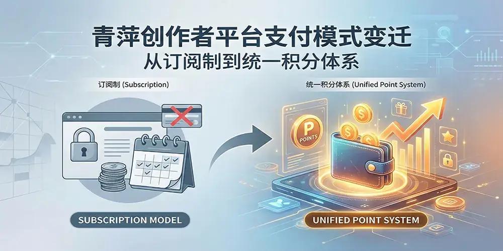 青萍创作者平台支付模式变迁:从订阅制到统一积分体系