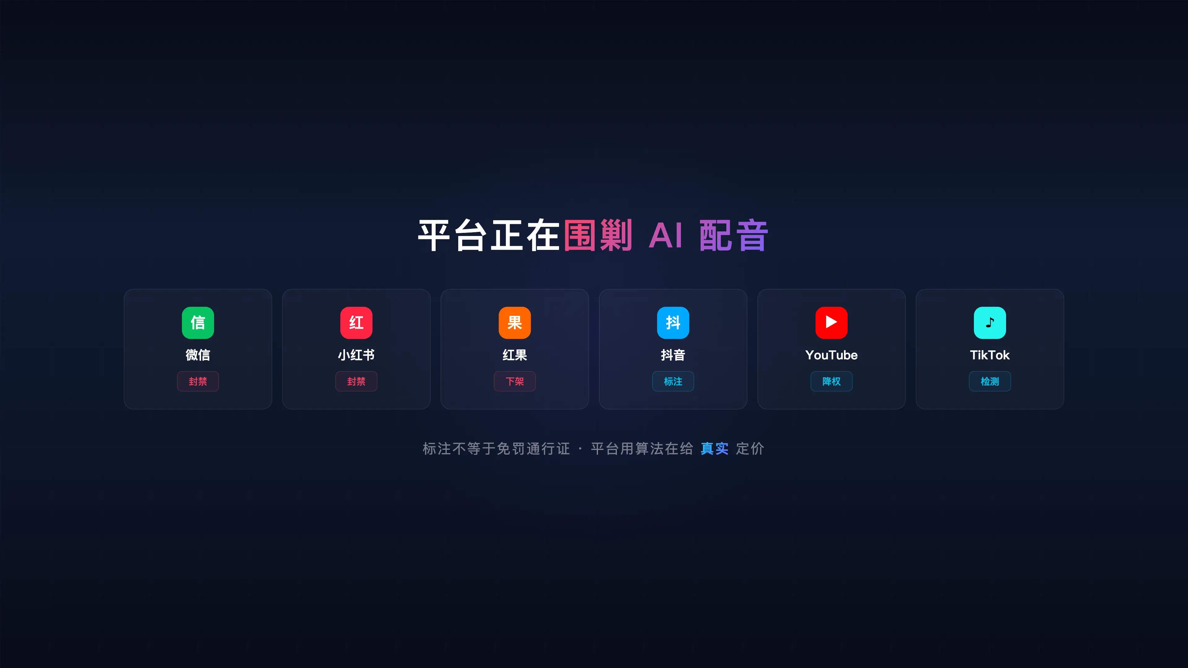 各大平台 AI 配音监管政策一览