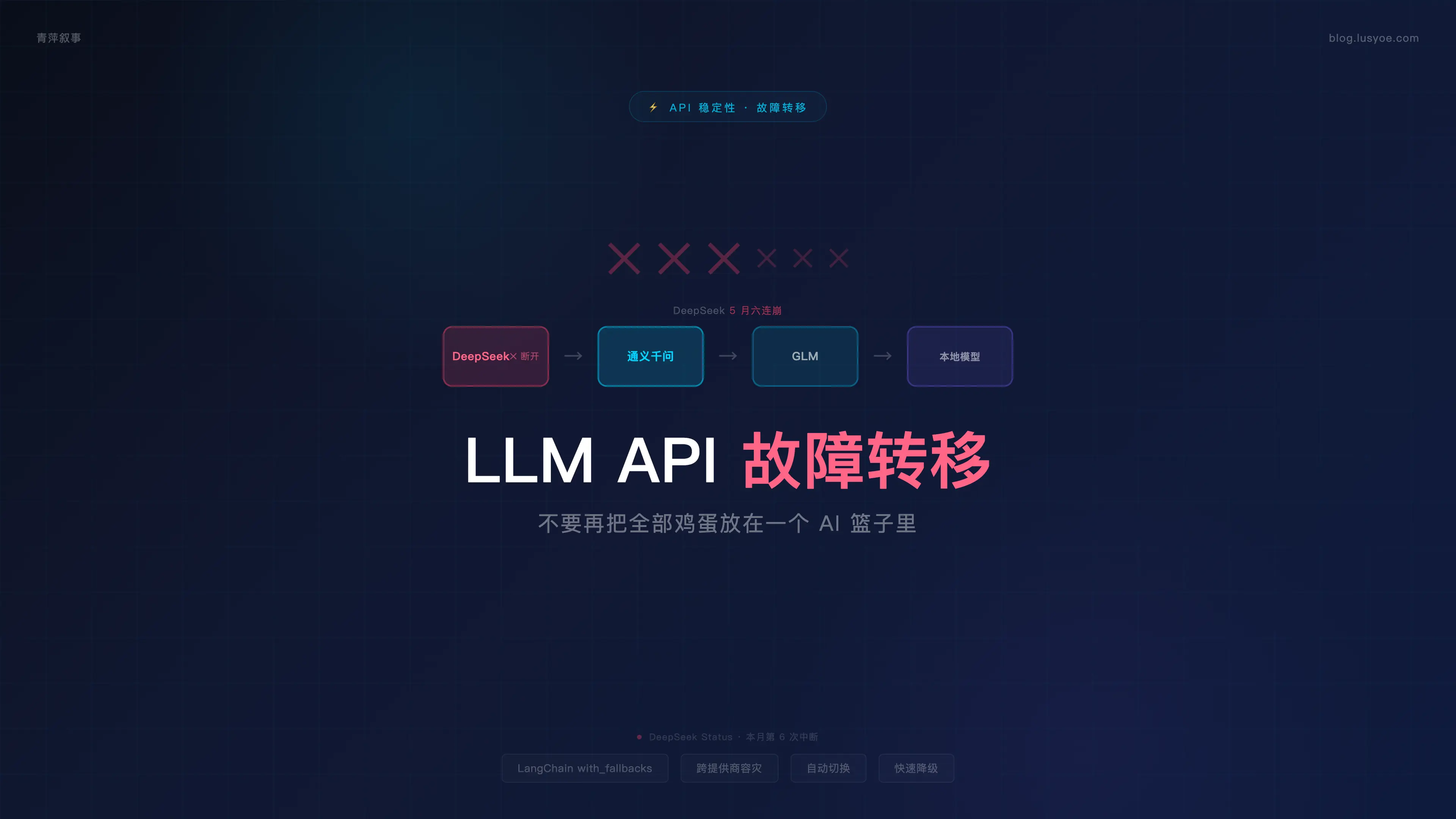 DeepSeek 5月六连崩,是时候重视 LLM API 故障转移了