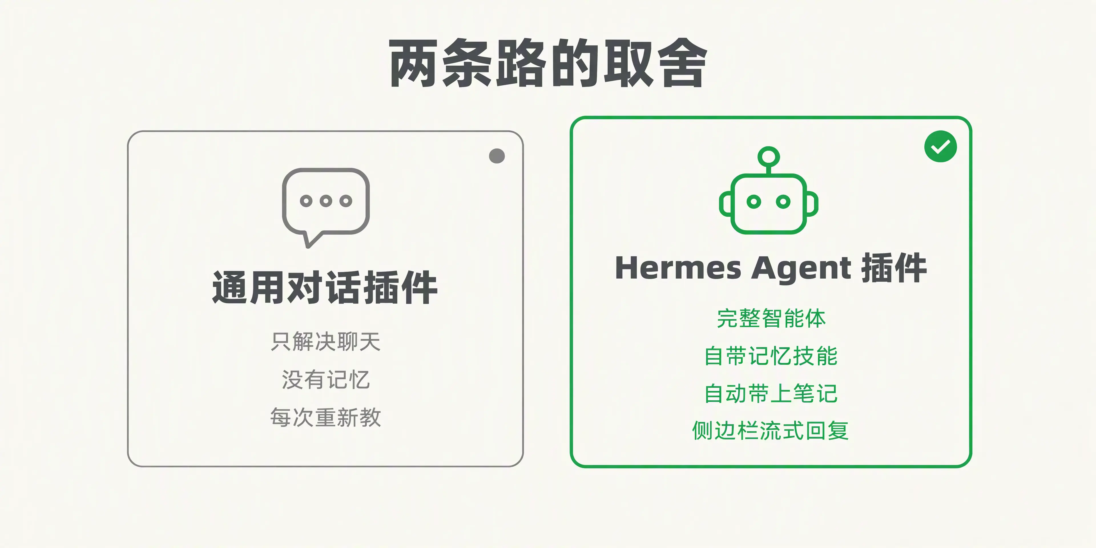 两条路的取舍